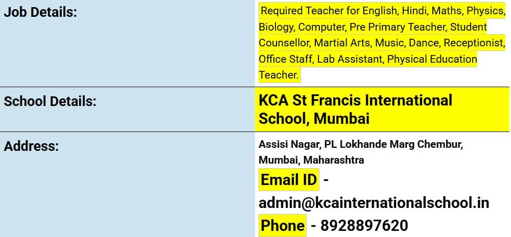 School Jobs at  KCA St Francis International School, Mumbai  ,  Mumbai City